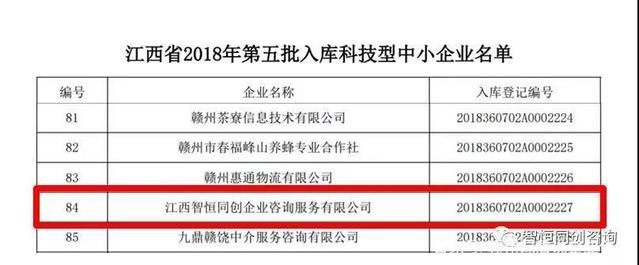 这家赣州信用推介企业新增一项国家级荣誉!